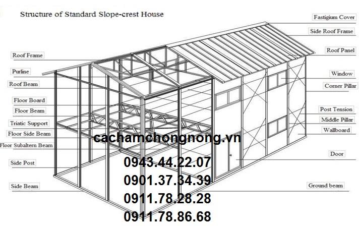bản vẽ thi công nhà ghép