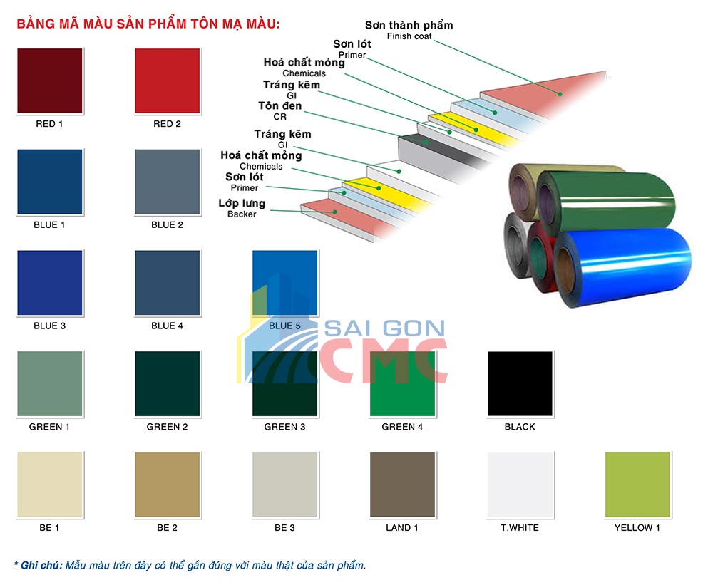 bảng màu tôn pvc