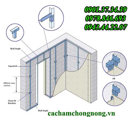 Vách thạch cao cách âm